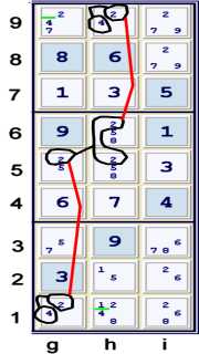 Remote Pair like Y wing style example