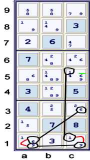 3 candidate, 0 cell example