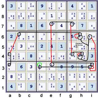 Depth 7 complex forbidding chain